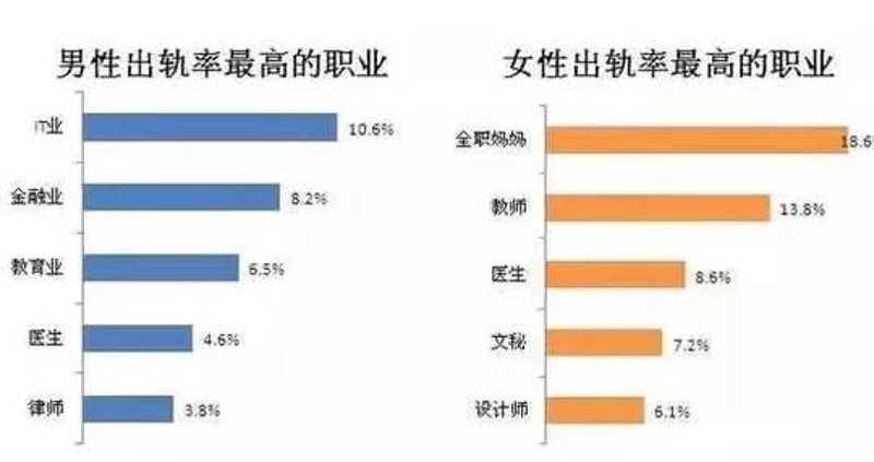 佛山离婚律师:维护婚姻中的权益与尊严